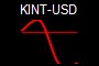 KINT-USD